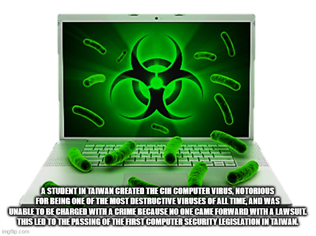 A Student In Taiwan Created The Cih Computer Virus, Notorious For Being One Of The Most Destructive Viruses Of All Time, And Was Unable To Be Charged With A Crime Because No One Came Forward With A Lawsuit This Led To The Passing Of The First Computer…