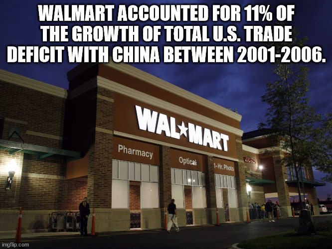 pilatus - Walmart Accounted For 11% Of The Growth Of Total U.S. Trade Deficit With China Between 20012006. Walmart Pharmacy Optical 1Hr. Photo imgflip.com