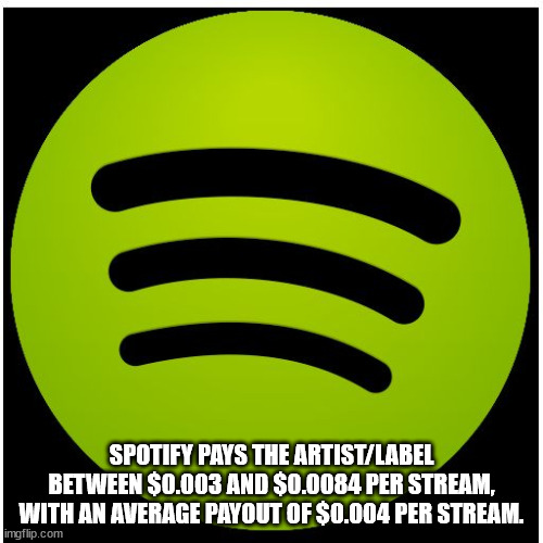icon - Spotify Pays The ArtistLabel Between $0.003 And $0.0084 Per Stream, With An Average Payout Of $0.004 Per Stream. imgflip.com