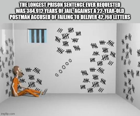 tally jail - The Longest Prison Sentence Ever Requested Was 384,912 Years Of Jail, Against A 22YearOld Postman Accused Of Failing To Deliver 42,768 Letters 00000 1941 He imgflip.com