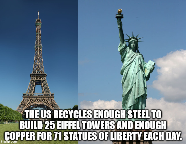 statue of liberty - The Us Recycles Enough Steel To Build 25 Eiffel Towers And Enough Copper For 71 Statues Of Liberty Each Day. imgflip.com