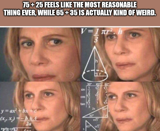 confused math meme - 75 25 Feels The Most Reasonable Thing Ever, While 6535 Is Actually Kind Of Weird. Vlar 6 sin Cos Minen Ninnig Inlig tan 60 30 y ax bax x,x b3A 2a imgflip.com 3