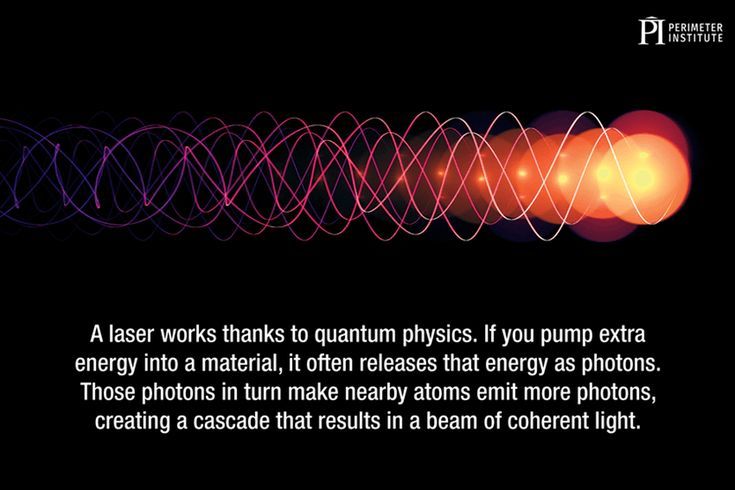 fun facts - interesting physics facts - Pi Perimeter Institute A laser works thanks to quantum physics. If you pump extra energy into a material, it often releases that energy as photons. Those photons in turn make nearby atoms emit more photons, creating