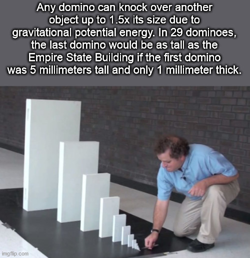 jonathan's table manners - Any domino can knock over another object up to 1.5x its size due to gravitational potential energy. In 29 dominoes, the last domino would be as tall as the Empire State Building if the first domino was 5 millimeters tall and onl