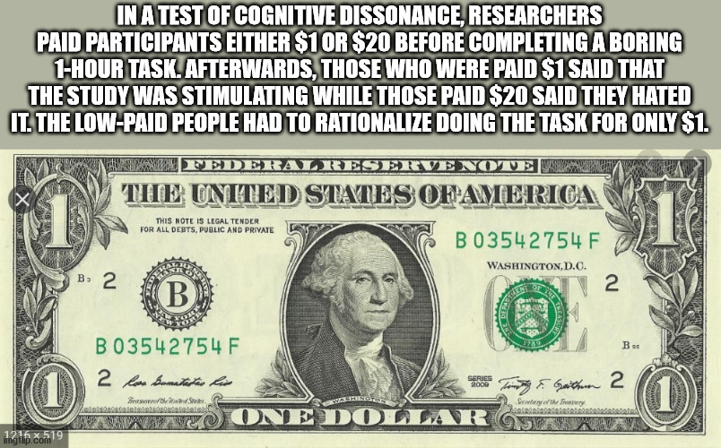 fun facts - factoids - interesting facts - dollar bill - In A Test Of Cognitive Dissonance, Researchers Paid Participants Either $1 Or $20 Before Completing A Boring 1Hour Task. Afterwards, Those Who Were Paid $1 Said That The Study Was Stimulating While 