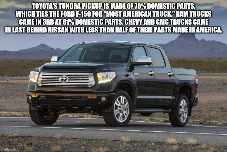 cool facts - tundra 1500 - Toyota'S Tundra Pickup Is Made Of 70% Domestic Parts, Which Ties The Ford F150 For Most American Truck." Ram Trucks Came In 3RD At 61% Domestic Parts. Chevy And Gmc Trucks Came In Last Behind Nissan With Less Than Half Of Their 