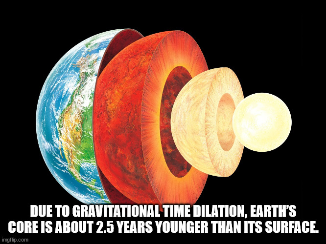 cool facts - fun facts - earth layers - Due To Gravitational Time Dilation, Earth'S Core Is About 2.5 Years Younger Than Its Surface. imgflip.com