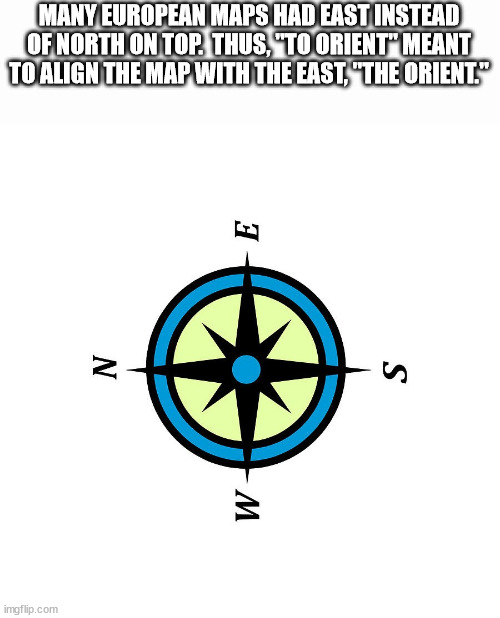 parts to a map called - Many European Maps Had East Instead Of North On Top. Thus, "To Orient Meant To Align The Map With The East"The Orient." E N S W imgflip.com