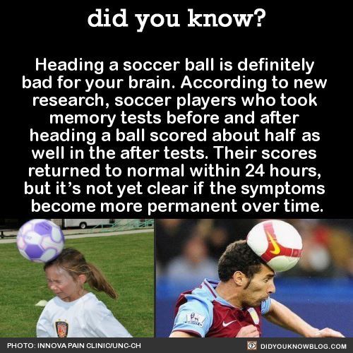 premier league ball - did you know? Heading a soccer ball is definitely bad for your brain. According to new research, soccer players who took memory tests before and after heading a ball scored about half as well in the after tests. Their scores returned