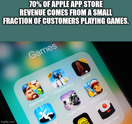 bende van ellende - 70% Of Apple App Store Revenue Comes From A Small Fraction Of Customers Playing Games. Games 1715 Do Bbtan Pubg Mobile KafaTopu 2 Subway Surf Traffic Rider imgflip.com 10 elix Jump