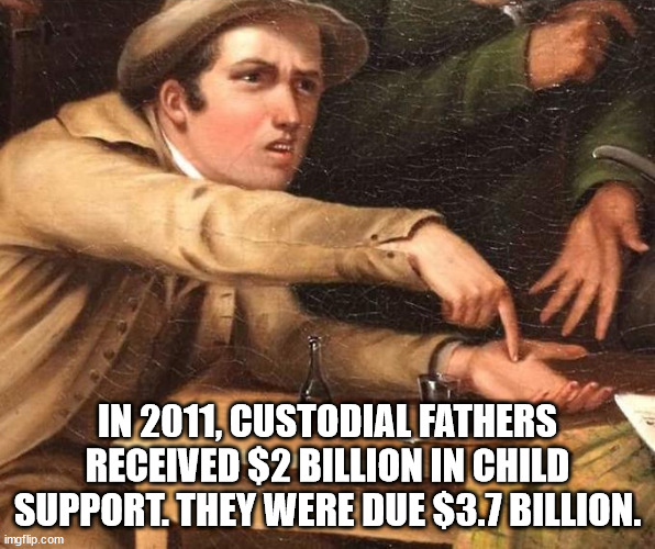 Father's Day Facts