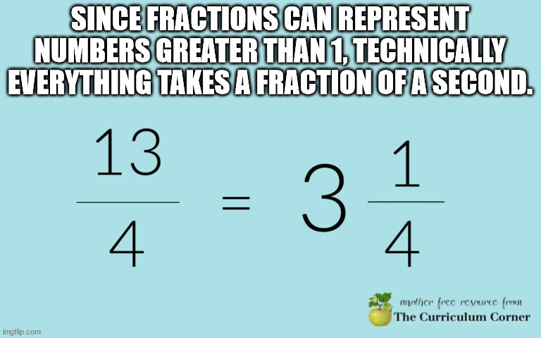 Shower Thoughts to Make It Wet