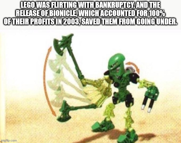 40 Fun Facts to Fold Into Your Brain Wrinkles