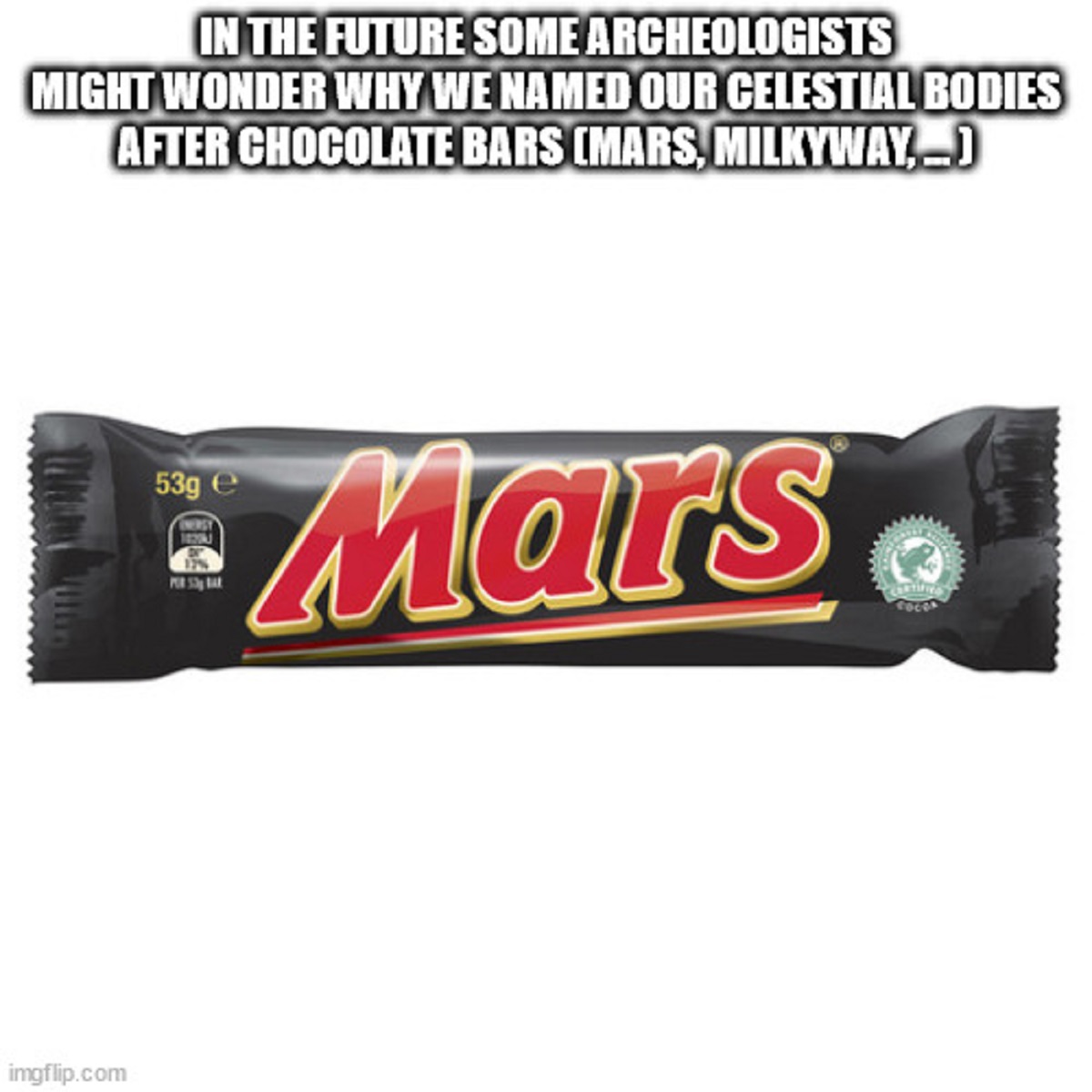 Shower Thoughts to End the Week