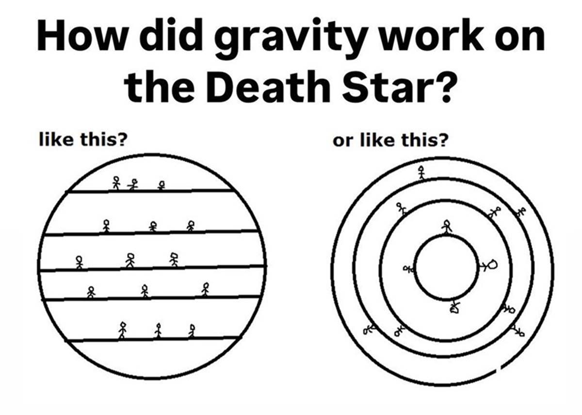 circle - How did gravity work on this? the Death Star? or this? 2 2 of