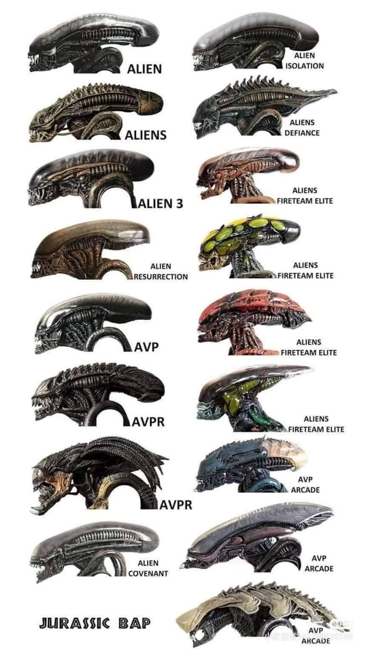 jurassic bap alien - Alien Alien Isolation Aliens Alien 3 Aliens Defiance Auens Freteam Elite Alien Resurrection Aliens Fireteam Elite Avp Auens Fireteam Elite Avpr Aliens Fireteam Elite Avpr Avf Arcade Alen Covenant Avp Arcade Jurassic Bap Avp Arcade