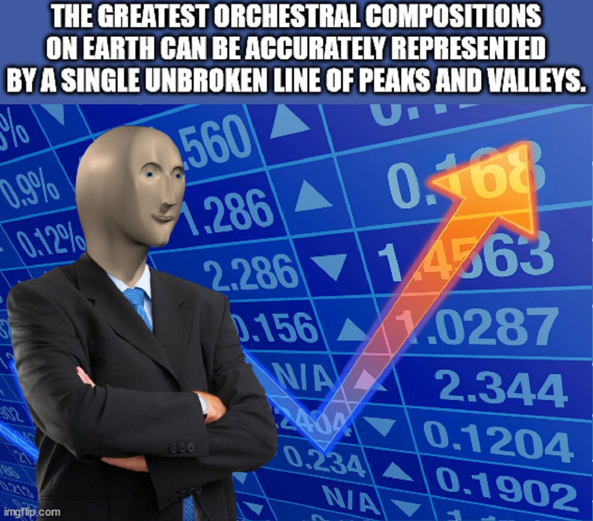 shower thoughts - Internet meme - 560 0.12% 1.286 A The Greatest Orchestral Compositions On Earth Can Be Accurately Represented By A Single Unbroken Line Of Peaks And Valleys. % 0.9% 0168 2.286 14563 0.156 1.0287 NA 2.344 302 666 0.234 0.1204 0213 imgflip