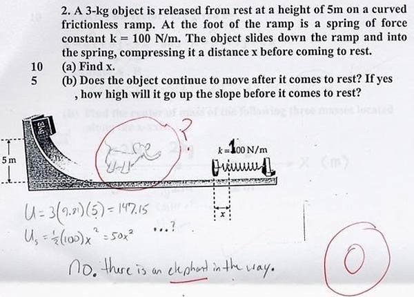 Funny Answers on Tests