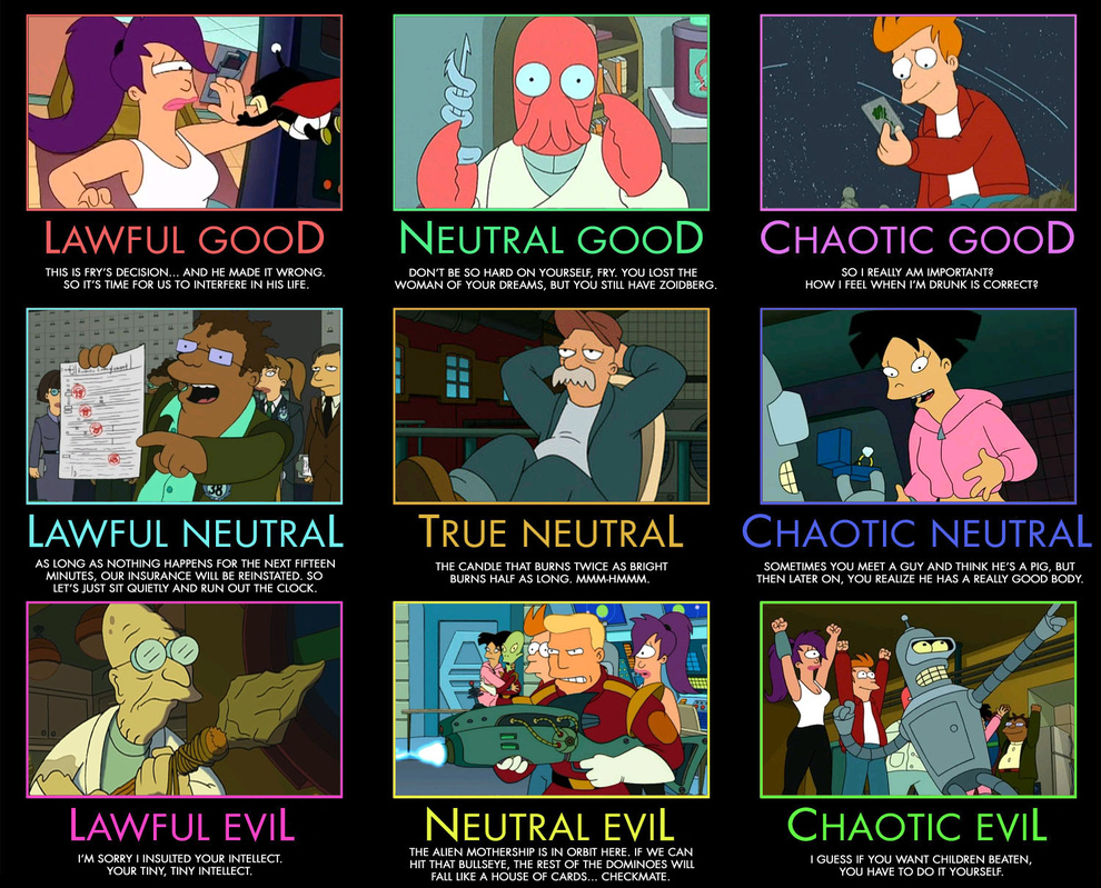 Futurama broken down into the good, the bad and the robot.