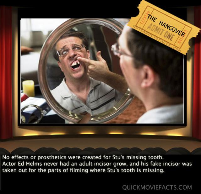 amazing movie facts - The Hangover Dmit One Termov Telecom No effects or prosthetics were created for Stu's missing tooth. Actor Ed Helms never had an adult incisor grow, and his fake incisor was taken out for the parts of filming where Stu's tooth is mis