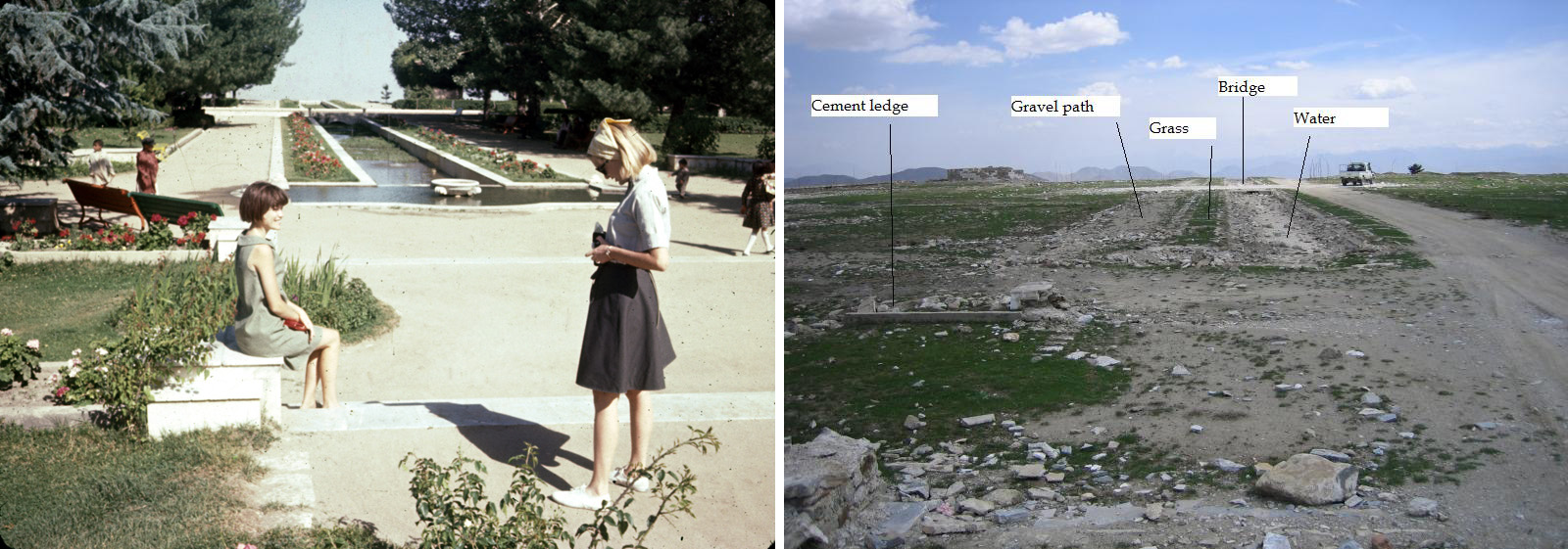Kabul, Afghanistan 40 years apart