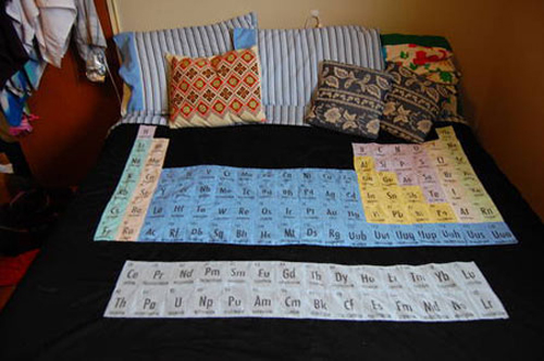 periodic table bed