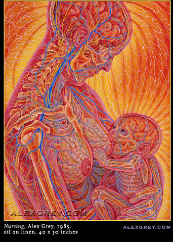 Alex Grey Art.