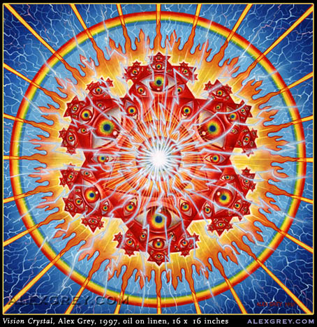 Alex Grey Art.