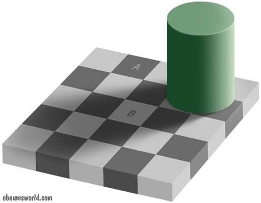 Optical Illusion Proven