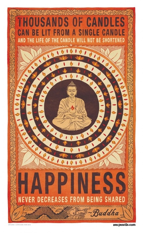 happiness buddha poster - Thousands Of Candles 3 Can Be Lit From A Single Candleg And The Life Of The Candle Will Not Be Shortened L000 1 A 20 I ! 0 . V Bore 293 398 38ca2SOSIOS 2019 100 ! Exciechocados Xcsipb 2289333 R 010 Happiness Never Decreases From 