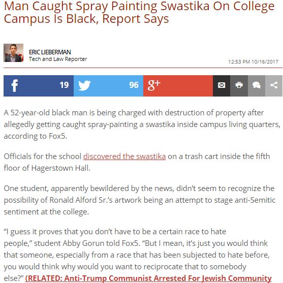 hoax web page - Man Caught Spray Painting Swastika On College Campus is Black, Report Says Eric Lieberman Tech and Law Reporter 10162017 19 9 6 g A 52yearold black man is being charged with destruction of property after allegedly getting caught spraypaint