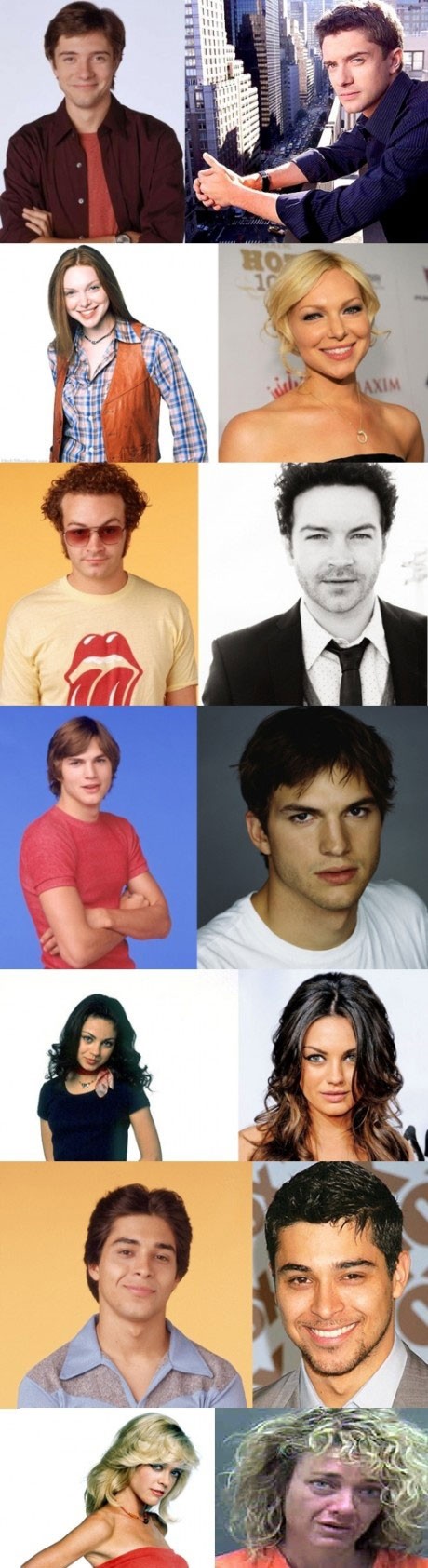 70s show cast then and now - Axim