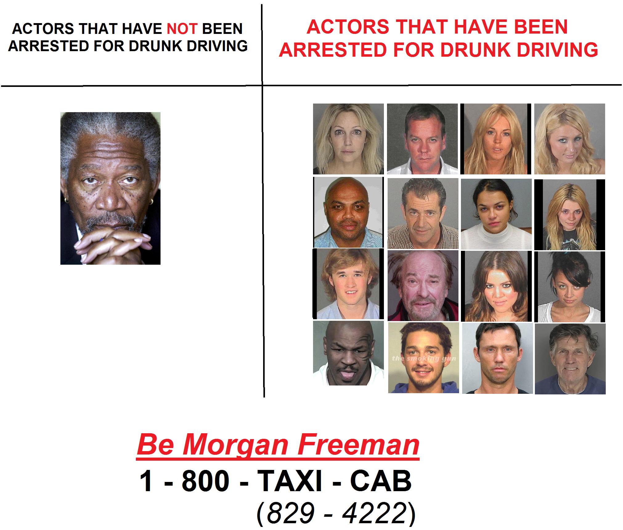 Morgan F'ing Freeman.