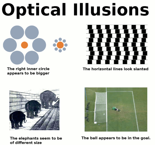 Optical illusions for the human soul