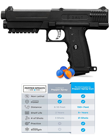 Want to feel safe and protected in your home without actually having to shoot and kill an intruder? This non-lethal pepper ball pistol is just the thing for you. Get it <a href="https://amzn.to/2rZDpYn" target="_blank"><font color="red"><b>HERE</font></b></a>.