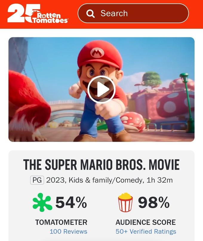 super mario bros memes - place in the sun poster - 25 Rotten Tomatoes Q Search The Super Mario Bros. Movie Pg 2023, Kids & familyComedy, 1h 32m 98% 54% Tomatometer 100 Reviews Audience Score 50 Verified Ratings