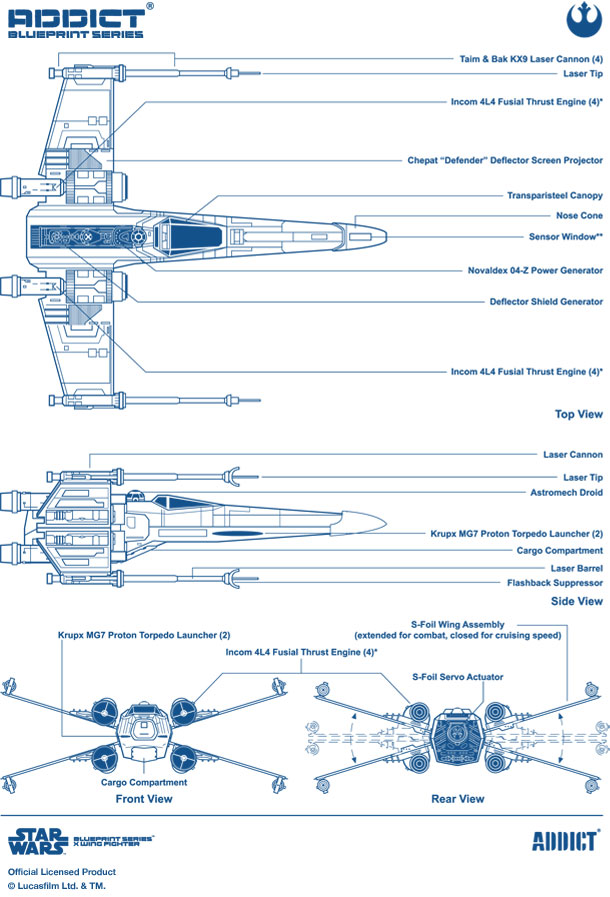Star Wars Blueprints
