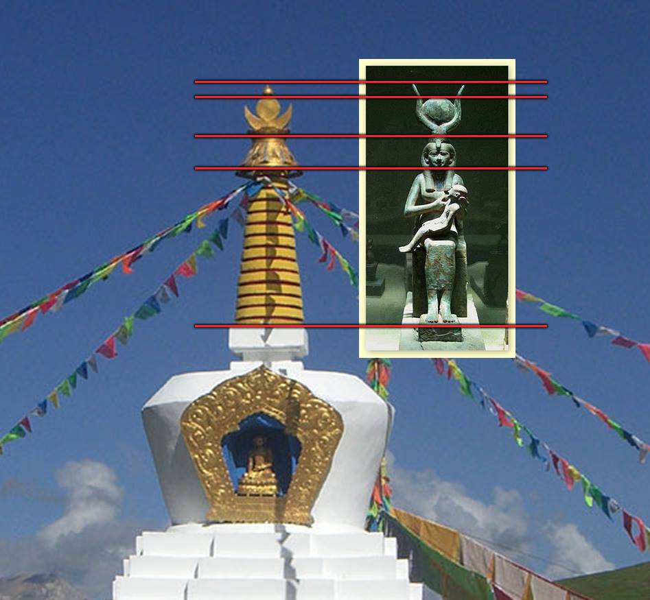 Isis and buddhist stupa