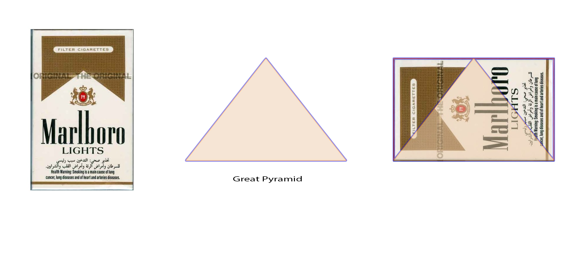 How the Great Pyramid was used to design smokes