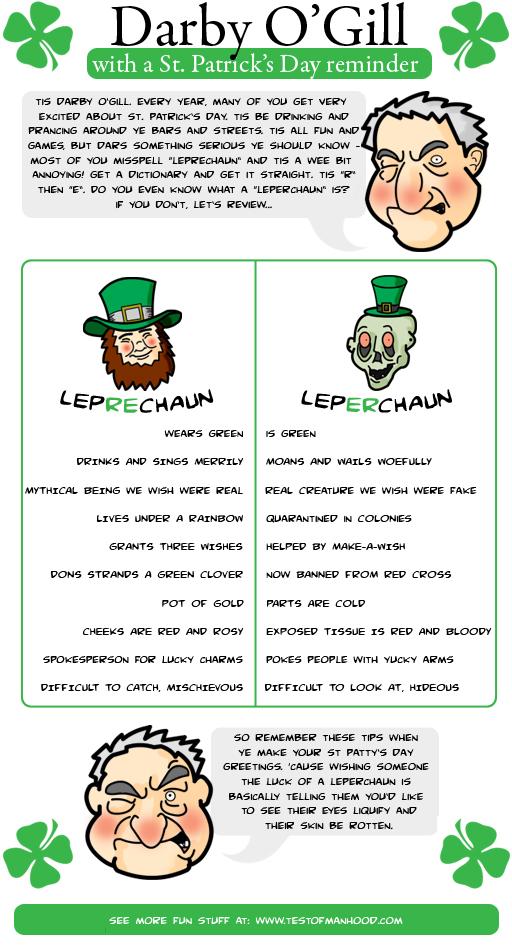 This St. Patrick's Day, Darby O'Gill breaks down the differences. 
More fun stuff at http://testofmanhood.com