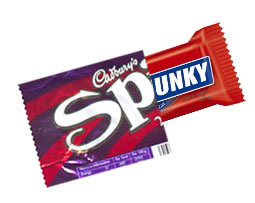 If Candy Bar Companies were to Merge