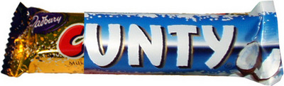 If Candy Bar Companies were to Merge