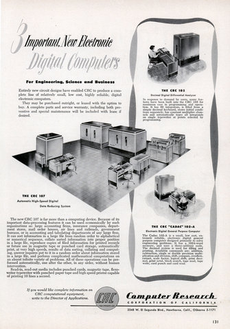 Old technology ads