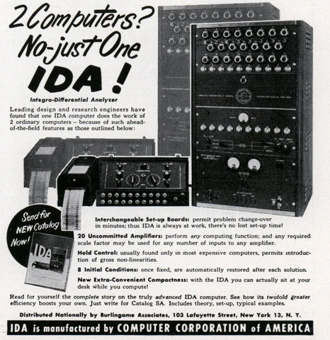 Old technology ads