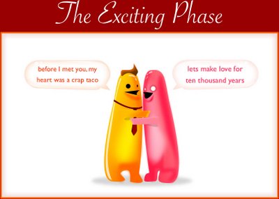 The 8 phases of a relationship