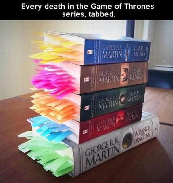 every death in game of thrones - Every death in the Game of Thrones series, tabbed. Cercerr Game Marting Throne En Rinking Maring Va Dance Oragon George Rr Martin