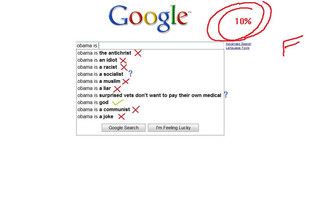 Scoring Google - Bush looks better than Obama.