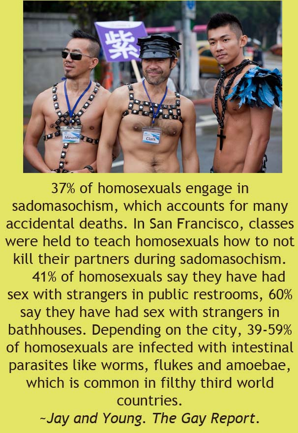 16 Facts about Homosexuality