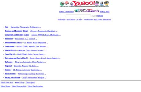 Yahoo! 1994