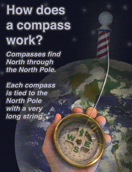 How does a compass work?
